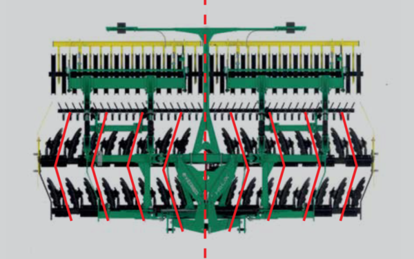 Kerner HELIX 300 Kurzscheibenegge - symmetrische Scheibenanordnung